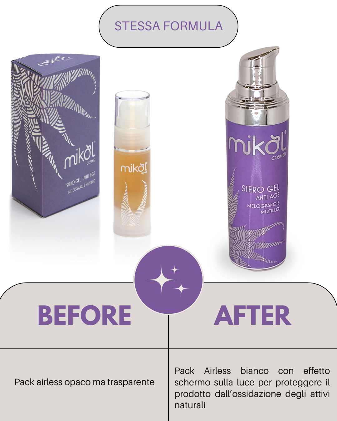 ANTI AGE FACE SERUM